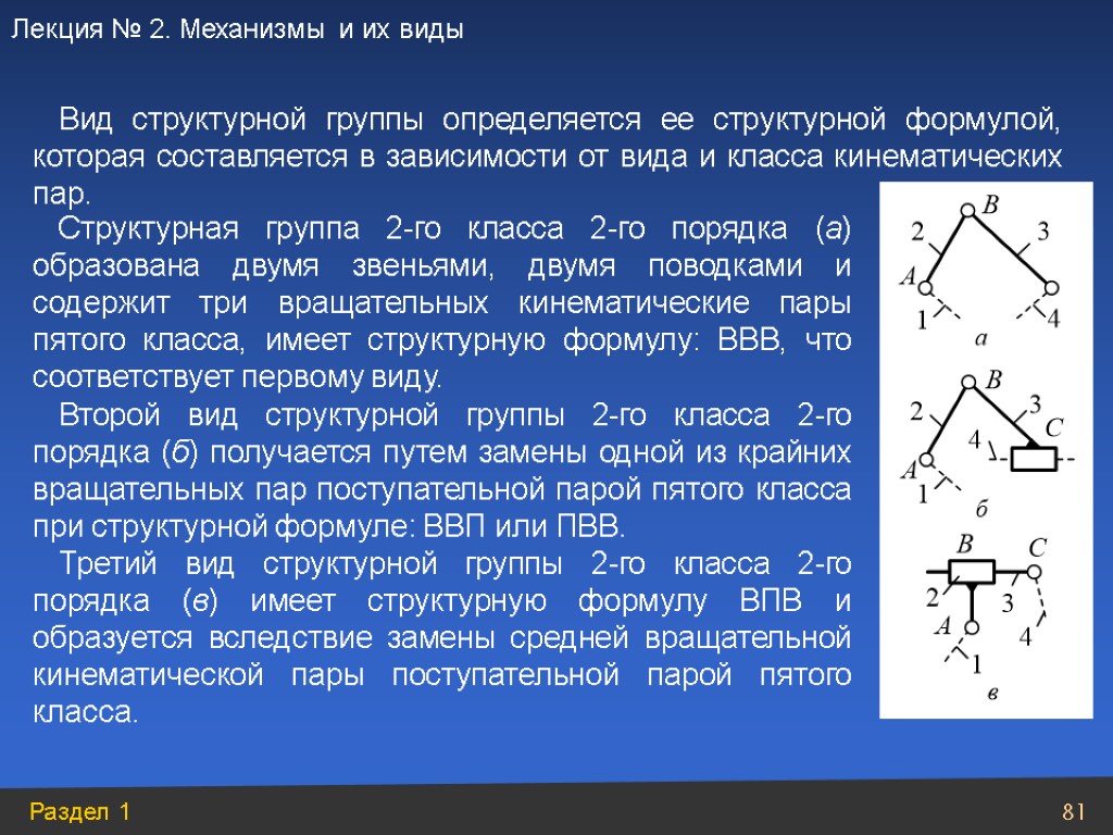 Третий вид структурной группы 2-го класса 2-го порядка (в) имеет структурную формулу ВПВ и